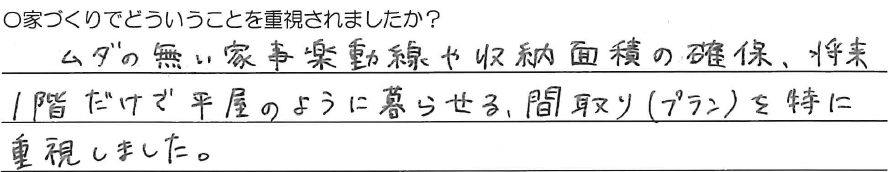 ムダの無い家事動線や収納面積の確保、<br />
将来１階だけで平屋のように暮らせる、<br />
間取り(プラン)を特に重視しました。